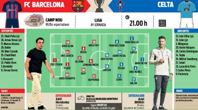 否则皇马几 否则皇马几